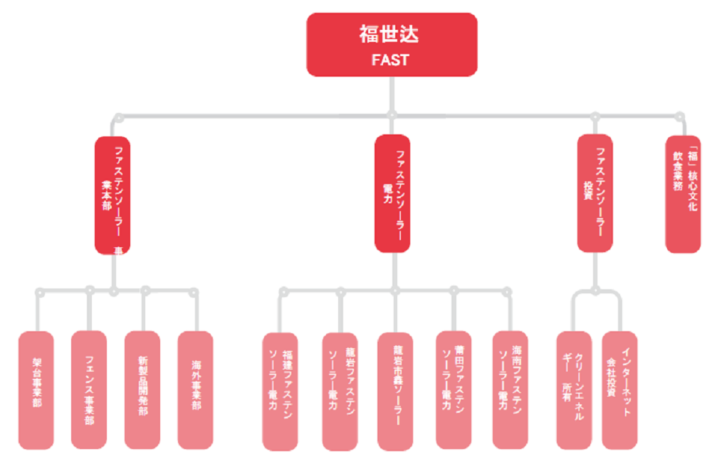 1504107594183541.png QQ圖片20170830233710.png